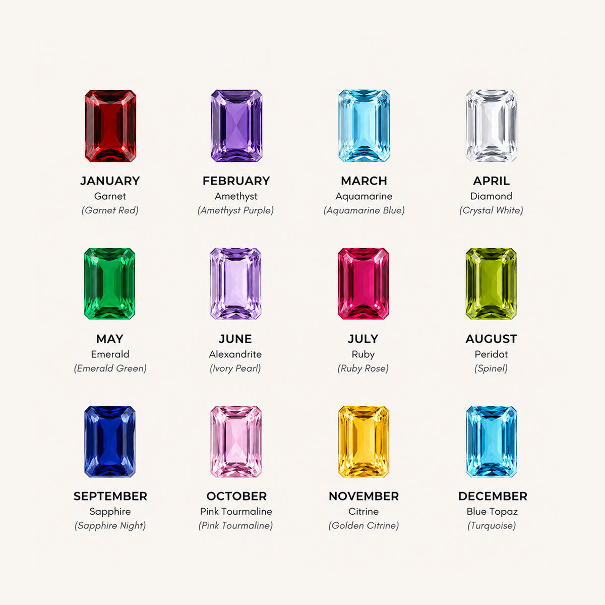 Birthstone color chart with all 12 birth month stones for the toi et moi teardrop ring