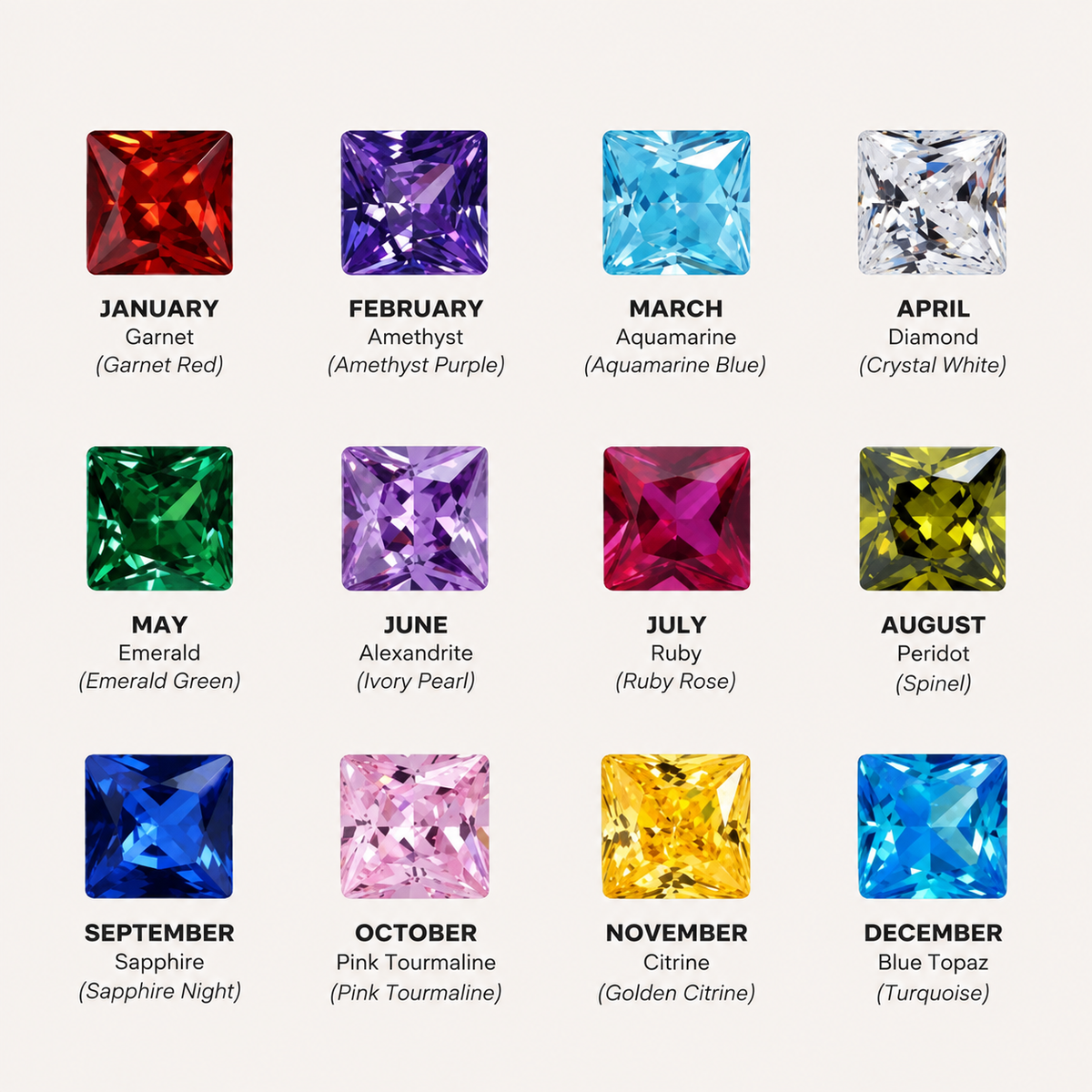 Gold family baguette birthstone ring